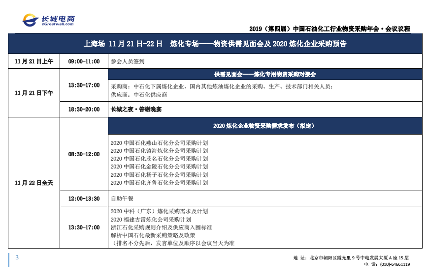 2019（第四屆）中國石油化工行業(yè)物資采購年會(huì)·會(huì)議議程 企業(yè)動(dòng)態(tài) 第6張