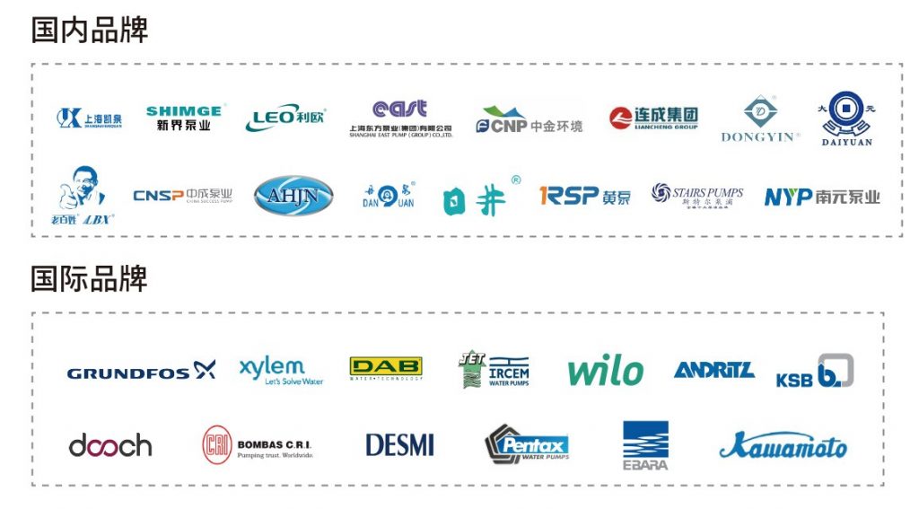 中國電機(jī)領(lǐng)軍企業(yè)——金龍電機(jī)將登陸2020上海泵閥展！ 企業(yè)動態(tài) 第16張