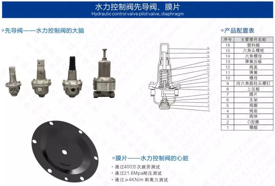 作為上海多家水廠供應(yīng)商，這家閥門廠商有何獨特之處？ 企業(yè)動態(tài) 第23張