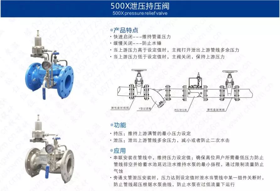 作為上海多家水廠供應(yīng)商，這家閥門廠商有何獨特之處？ 企業(yè)動態(tài) 第28張