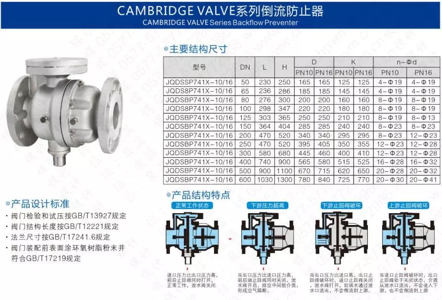 作為上海多家水廠供應(yīng)商，這家閥門廠商有何獨特之處？ 企業(yè)動態(tài) 第33張