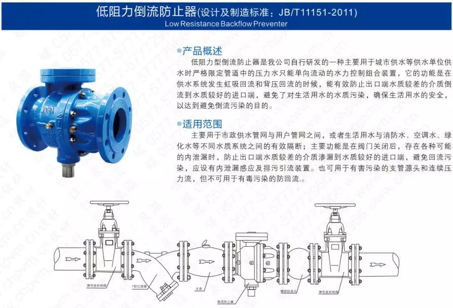 作為上海多家水廠供應(yīng)商，這家閥門廠商有何獨特之處？ 企業(yè)動態(tài) 第34張