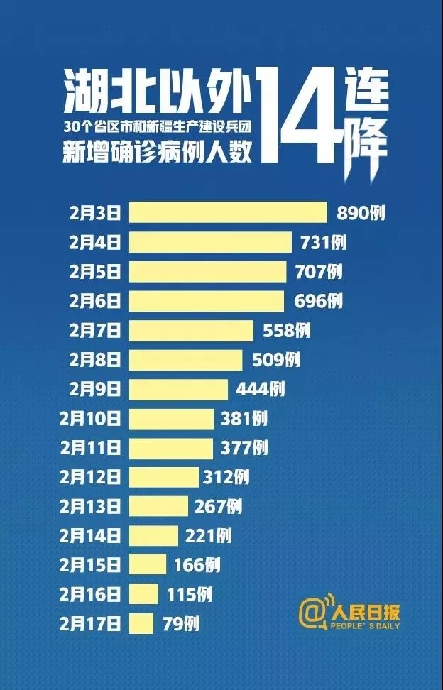 泵閥企業(yè)如何在疫情中化危為機(jī)？應(yīng)看到這些潛在積極因素 行業(yè)熱點(diǎn) 第2張