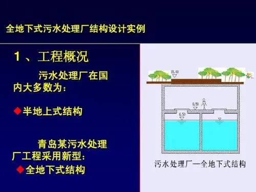 疫情下多重優(yōu)勢浮現，來看看地下式污水處理廠的實力吧！ 新聞資訊 第3張