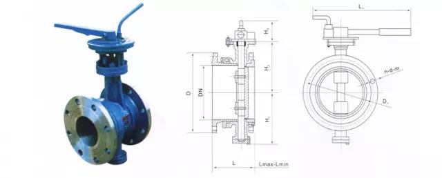 電廠常用的閥門有哪些？用在哪兒？這次真的總結全了 新聞資訊 第3張