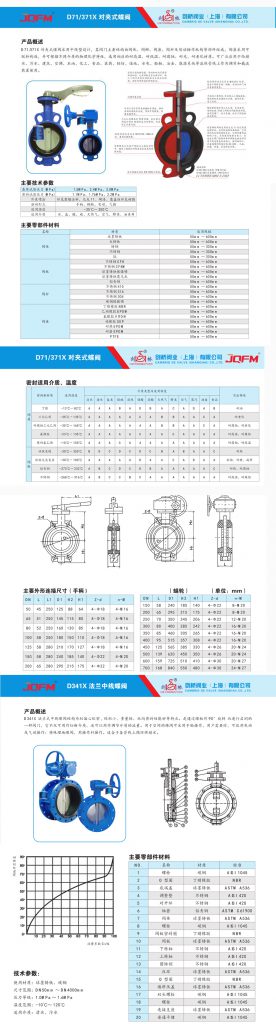 【展品推薦】第九屆上海國(guó)際泵管閥展覽會(huì)部分展品提前預(yù)覽（三） 展會(huì)快訊 第11張