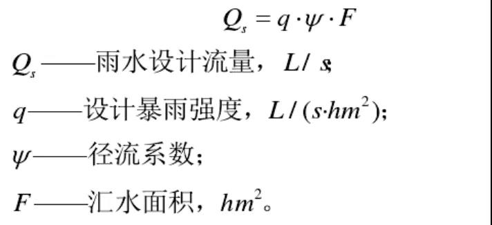 該拿城市內(nèi)澇這只“洪水猛獸”怎么辦？ 新聞資訊 第8張