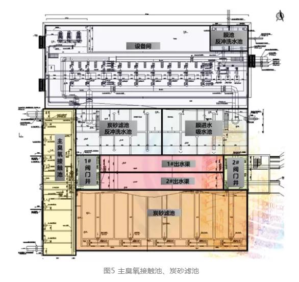 實(shí)例：風(fēng)景區(qū)集約型半地下凈水廠工藝設(shè)計(jì)方案 新聞資訊 第4張