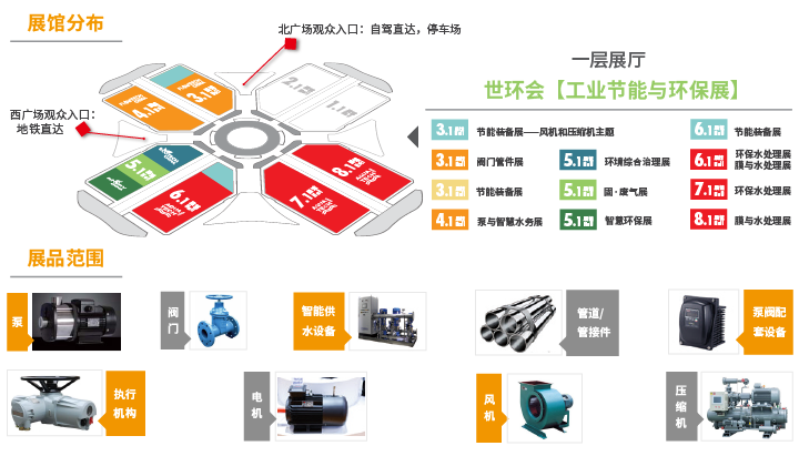 黃金展位告急，第十一屆上海國際泵閥展招商火爆進行中…… 展會快訊 第3張