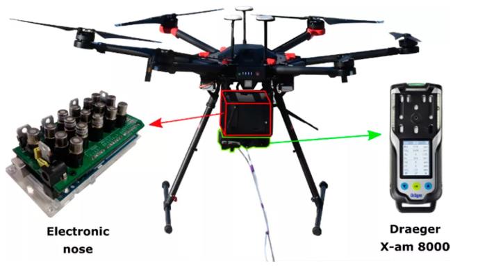會飛的電子鼻——污水處理4.0時代的無人機(jī)應(yīng)用 新聞資訊 第2張