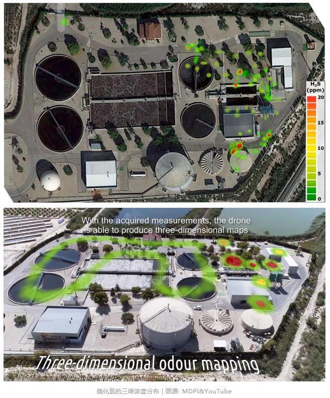 會飛的電子鼻——污水處理4.0時代的無人機(jī)應(yīng)用 新聞資訊 第14張