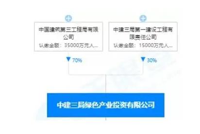 混改潮之后水務行業(yè)兼并重組整合持續(xù)推進，強強聯(lián)合才是王道！ 新聞資訊 第1張