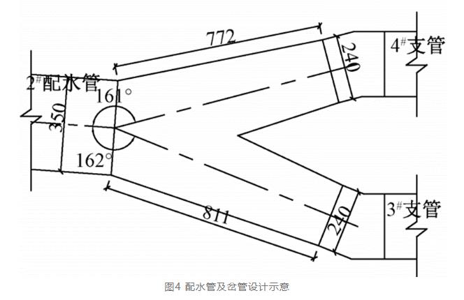 案例分析：特大型污水泵站設計要點 新聞資訊 第6張