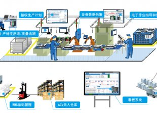 這些設備，淘汰！格蘭富、威樂、賓泰克、凱泉等已就位！ 展會快訊 第16張